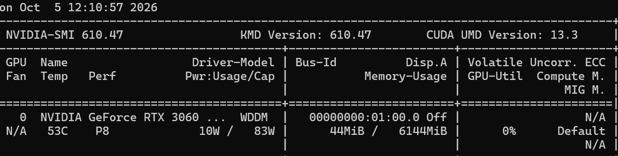 nvidia-smi:GPU、驱动与驱动自带的 CUDA UMD